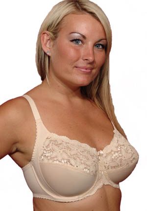 Underwire Bra - What is Underwire Bra